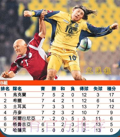 如何找到世界杯外围入口地址 如何找到世界杯外围入口地址